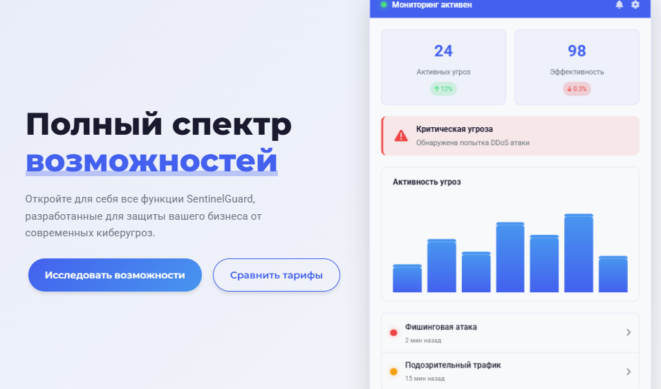 Отчеты SentinelGuard